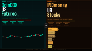 CoinDCX US Futures vs INDmoney Full Comparison