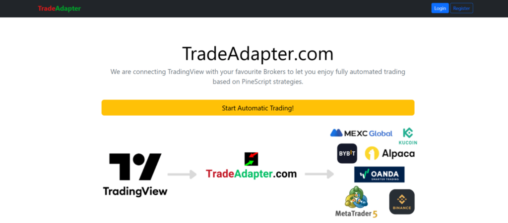 Top 10 Mexc Trading Signals Providers