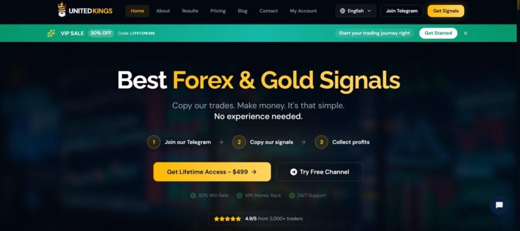 Top 10 Gold &Amp; Silver Trading Signals Providers