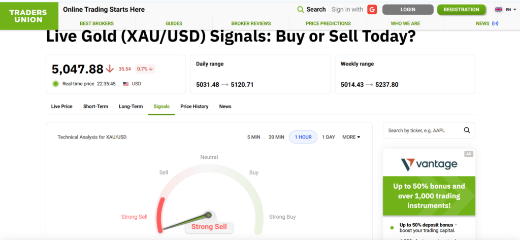 Top 10 Gold &Amp; Silver Trading Signals Providers