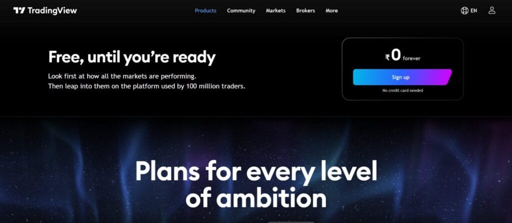 Top 10 Bitget Trading Signals Providers