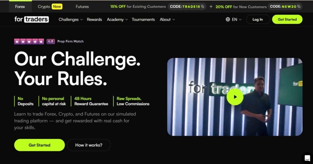 6 Best Futures Prop Firms With No Consistency Rule 6 Futures Prop Firms With No Consistency Rule