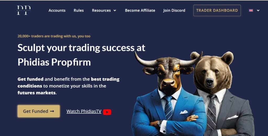 6 Best Futures Prop Firms With No Consistency Rule 1 Futures Prop Firms With No Consistency Rule