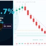 Privacy Crypto Just Woke Up.