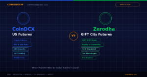 CoinDCX US Futures vs Zerodha GIFT City 2026- Full India Comparison — Fees, Tax, Regulation & the One Thing Everyone's Missing