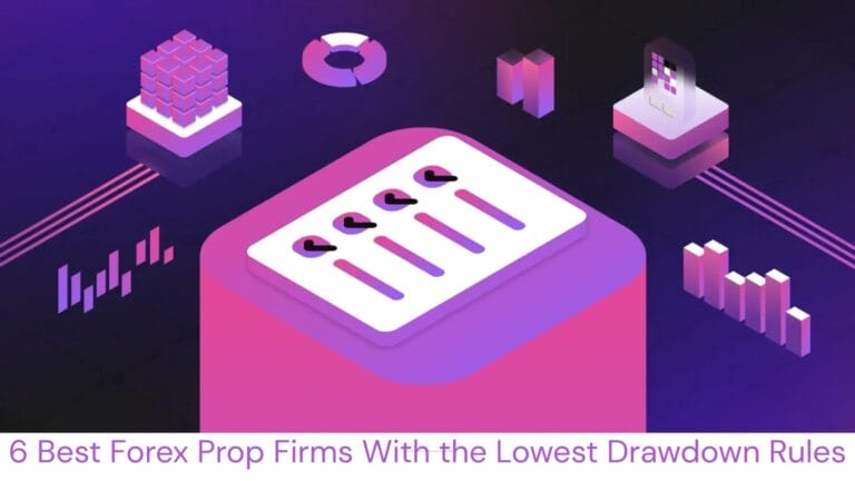 6 Best Forex Prop Firms With The Lowest Drawdown Rules