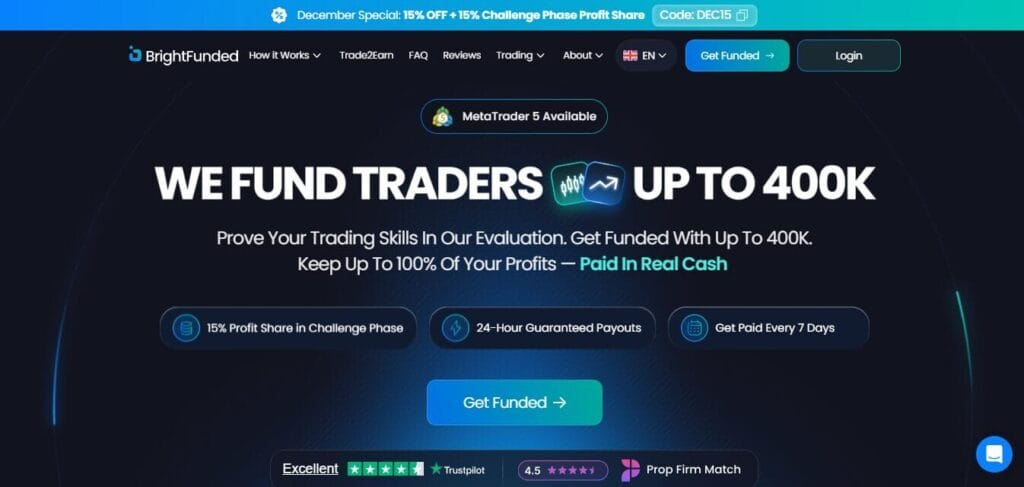 5 Best Forex Prop Firms That Allow News Trading 5 Best Forex Prop Firms That Allow News Trading