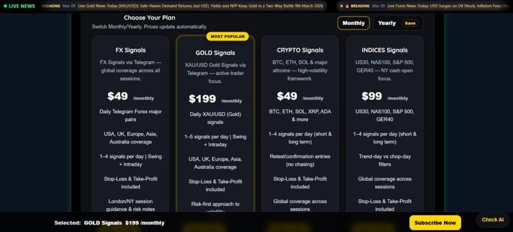 Top 10 Gold &Amp; Silver Trading Signals Providers