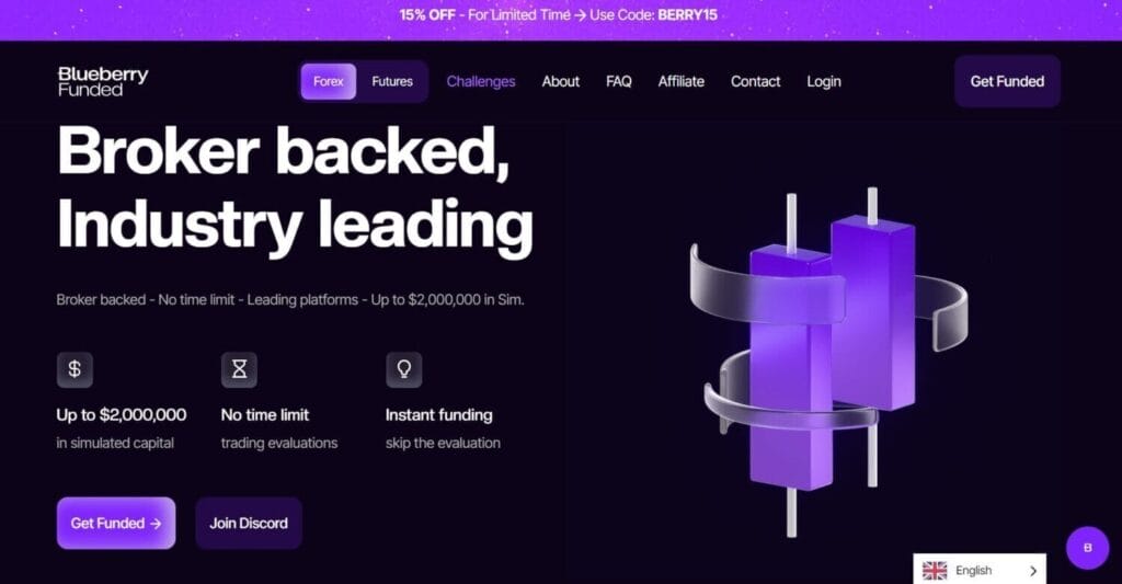 Best Prop Firms For Conservative Traders