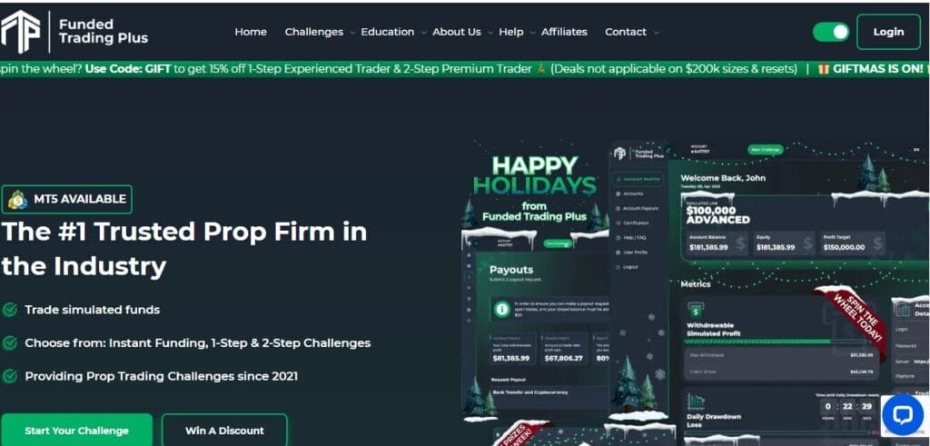 Best Prop Firms With Static Drawdown