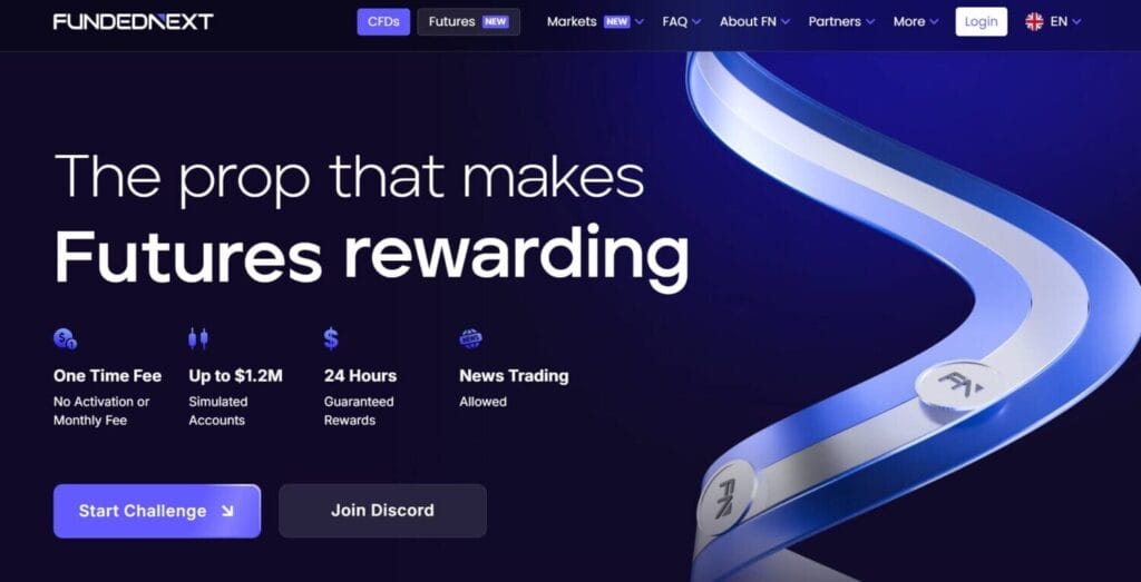 Best Prop Firms With Trailing Drawdown Compared