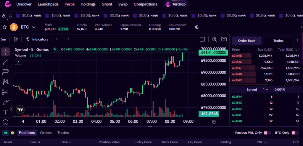 Genius Terminal Review: Best Choice For You?
