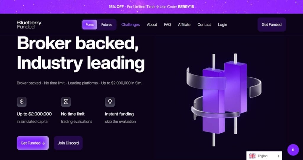 5 Best Crypto Prop Firms With Instant Funding 5 5 Best Crypto Prop Firms With Instant Funding