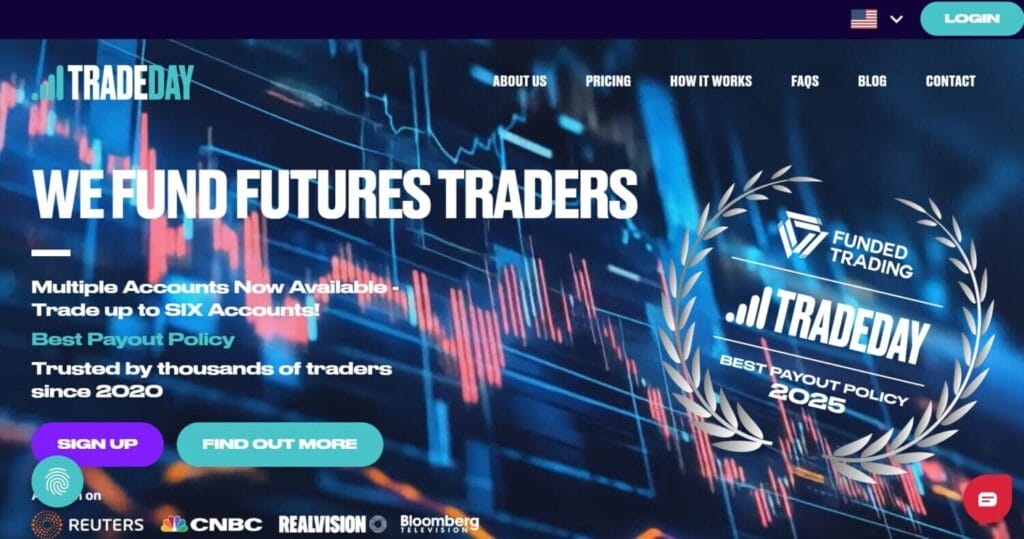 Best Prop Firms For Traders With Small Capital