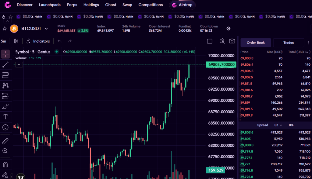 Genius Terminal Review: Best Choice For You?
