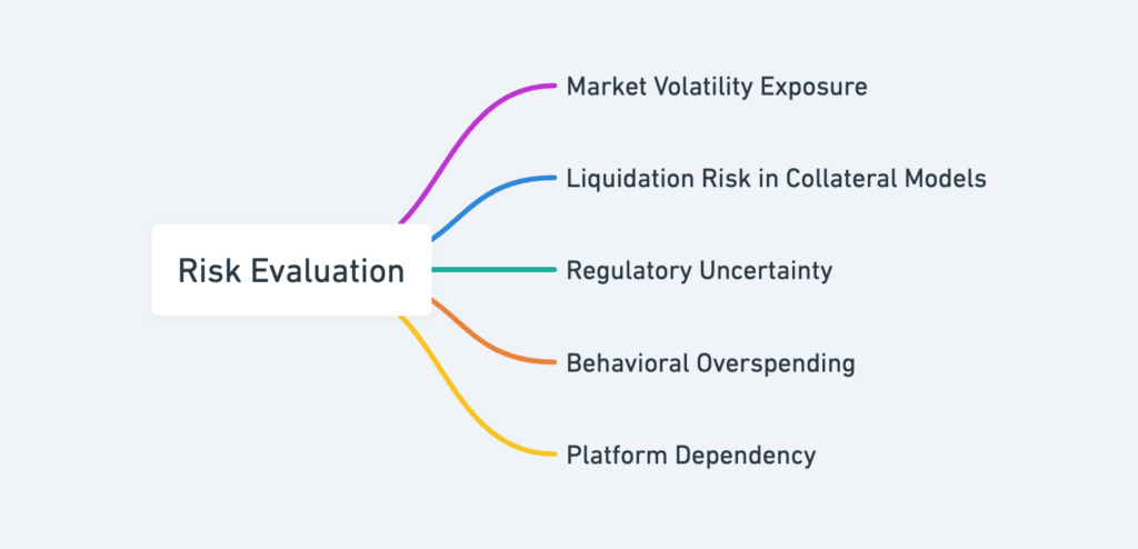 Screenshot Of 10 Benefits &Amp; Downsides Of Crypto Credit Cards