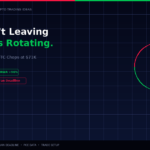 Bitcoin Chops at $71K but RWA Tokens Are Exploding — Here’s Where Smart Money Is Actually Rotating Right Now