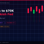 Bitcoin Crashes 5% After FOMC โ Is Solana at $89 the Smartest Dip Buy Right Now?