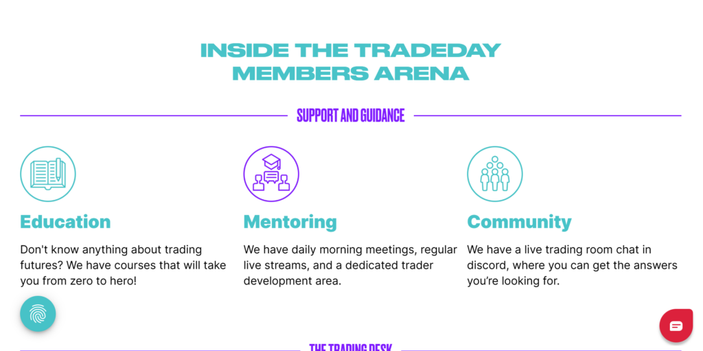 Tradeday Review: Is It The Best? 6 Tradeday Review