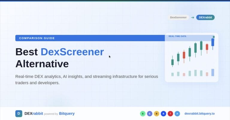 Best Dexscreener Alternative For Dex Analytics