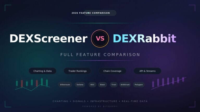 Dexscreener Vs Dexrabbit 2026 Full Feature Comparison