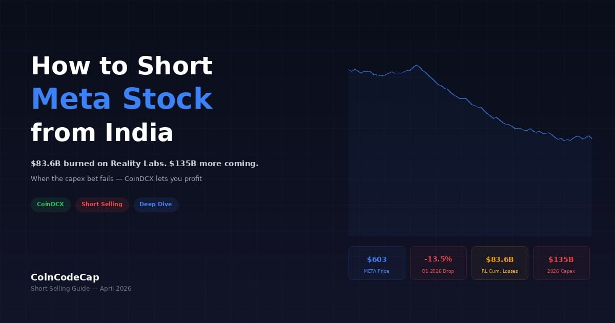 How To Short Meta Stock From India