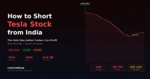 How to Short Tesla Stock from India
