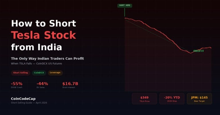 How To Short Tesla Stock From India 3 How To Short Tesla Stock From India
