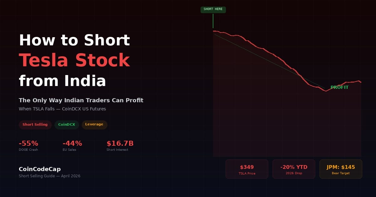 How To Short Tesla Stock From India