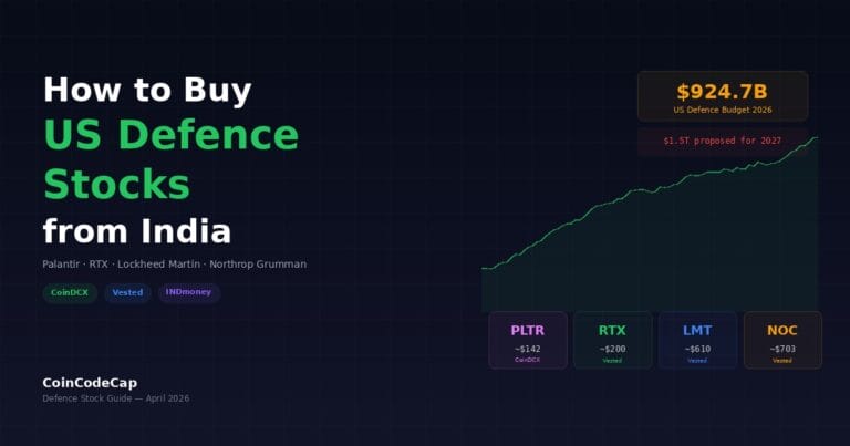 How To Buy Us Defence Stocks From India — Palantir, Rtx, Lockheed Martin &Amp; More