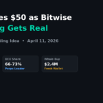 HYPE Eyes $50 as Bitwise ETF Filing Gets Real – Daily Crypto Trading Idea (April 11 2026)