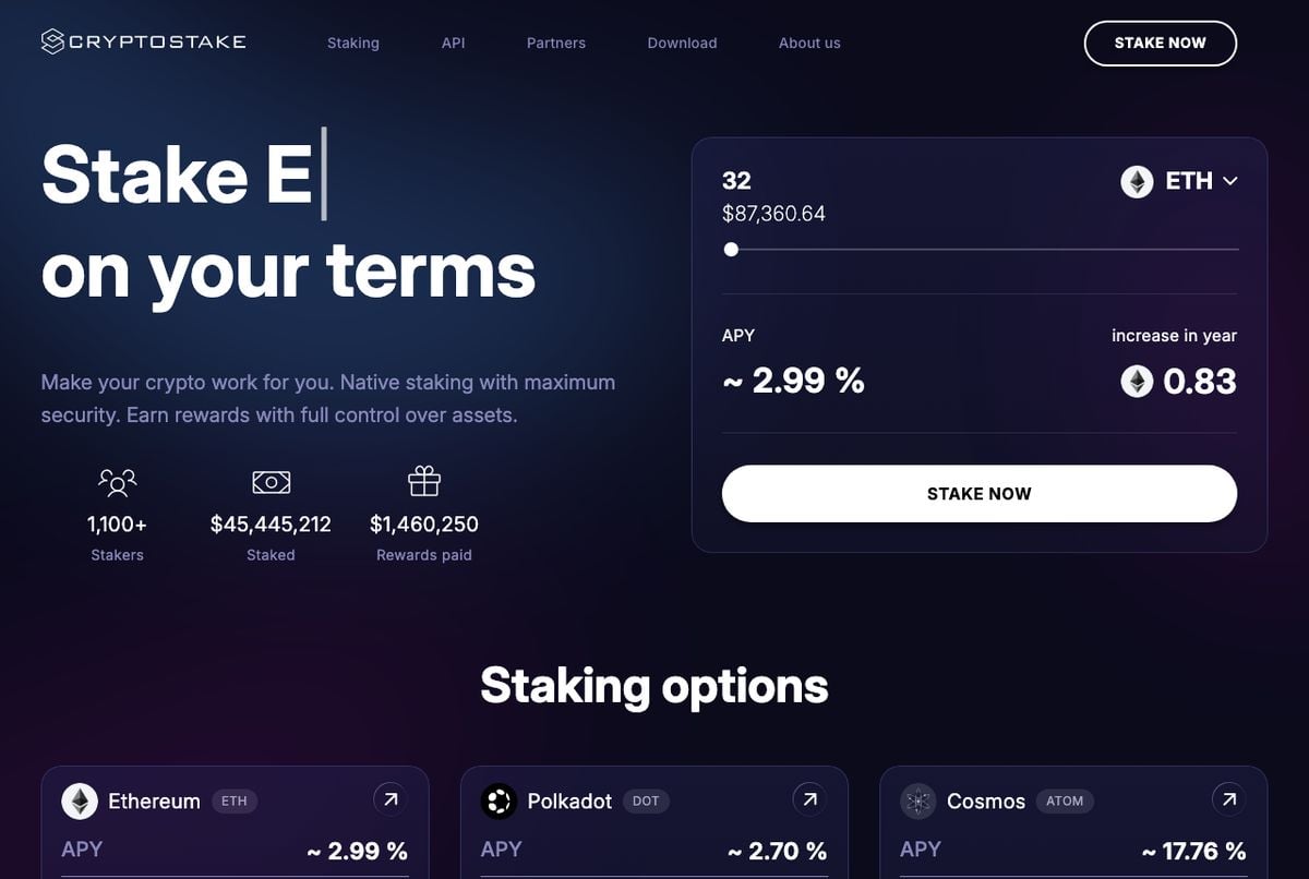 Cryptostake Homepage On 2 October 2026 Showing 1,100+ Stakers, $45.4 Million Staked And Apy Estimates For Eth, Dot And Atom