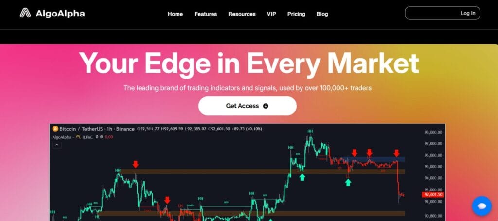 Luxalgo Vs. Zeiierman Vs. Lune Trading Vs. Ezalgo Vs. Algoalpha — Which Has The Best Discord &Amp; Community Support? 6 Luxalgo Vs. Zeiierman Vs. Lune Trading Vs. Ezalgo Vs. Algoalpha — Which Has The Best Discord &Amp; Community Support?