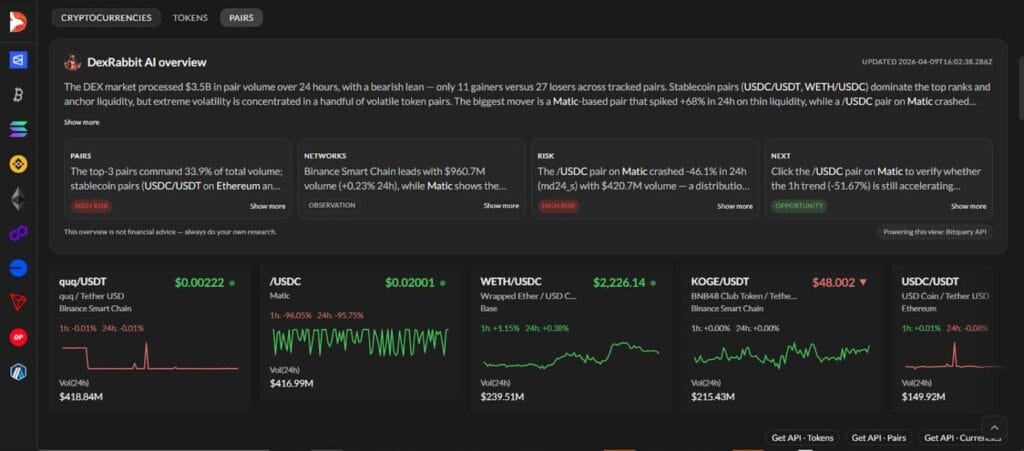 Dexrabbit Pairs Page Best Dexscreener Alternative For Dex Analytics
