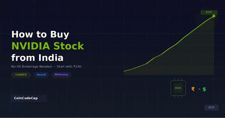 How to Buy NVIDIA Stock from India Without a US Brokerage Account