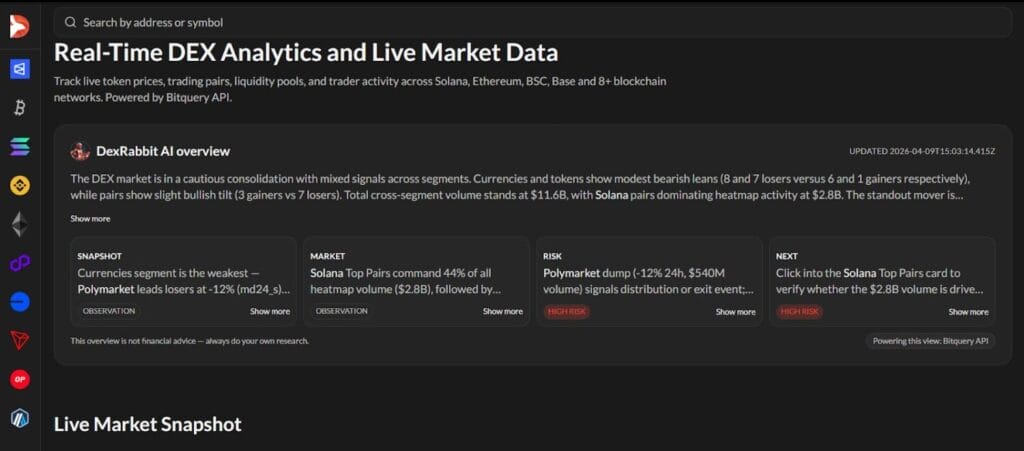 Dexrabbit Platform Overview Best Dexscreener Alternative For Dex Analytics