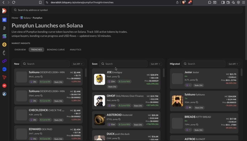 DEXScreener vs DEXRabbit 2026 Full Feature Comparison