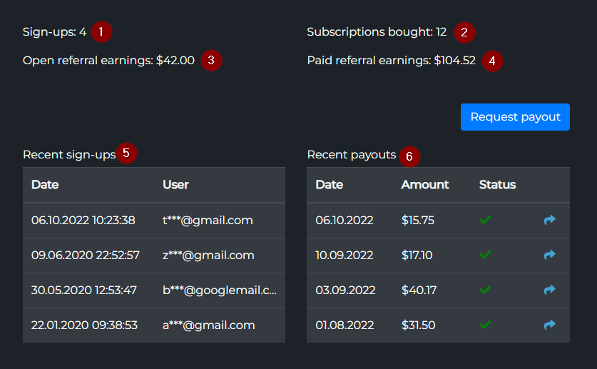 Tradingview Hub Review: Worth Checking Out?