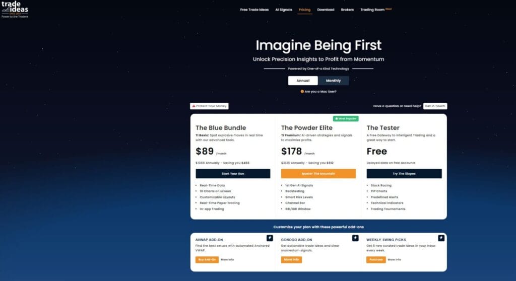 Luxalgo Vs. Trendspider Vs. Trade Ideas — Best Trading Tool?