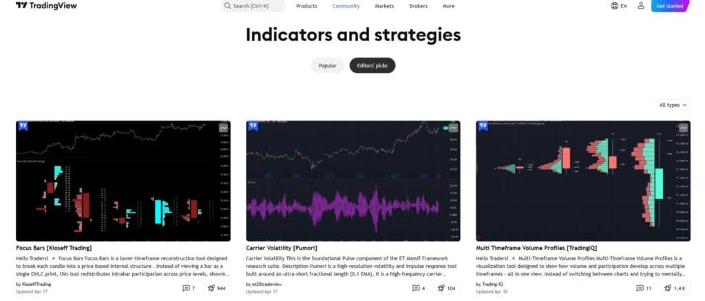 Free Vs. Paid: Tradingview Pine Scripts Vs. Luxalgo Vs. Indicator Vault — Do Premium Indicators Actually Beat Free Ones?