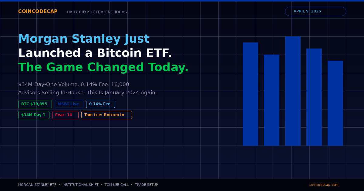 Morgan Stanley Just Launched a Spot Bitcoin ETF — $34M Day One, Lowest Fee on the Market, and 16,000 Advisors Now Selling BTC In-House
