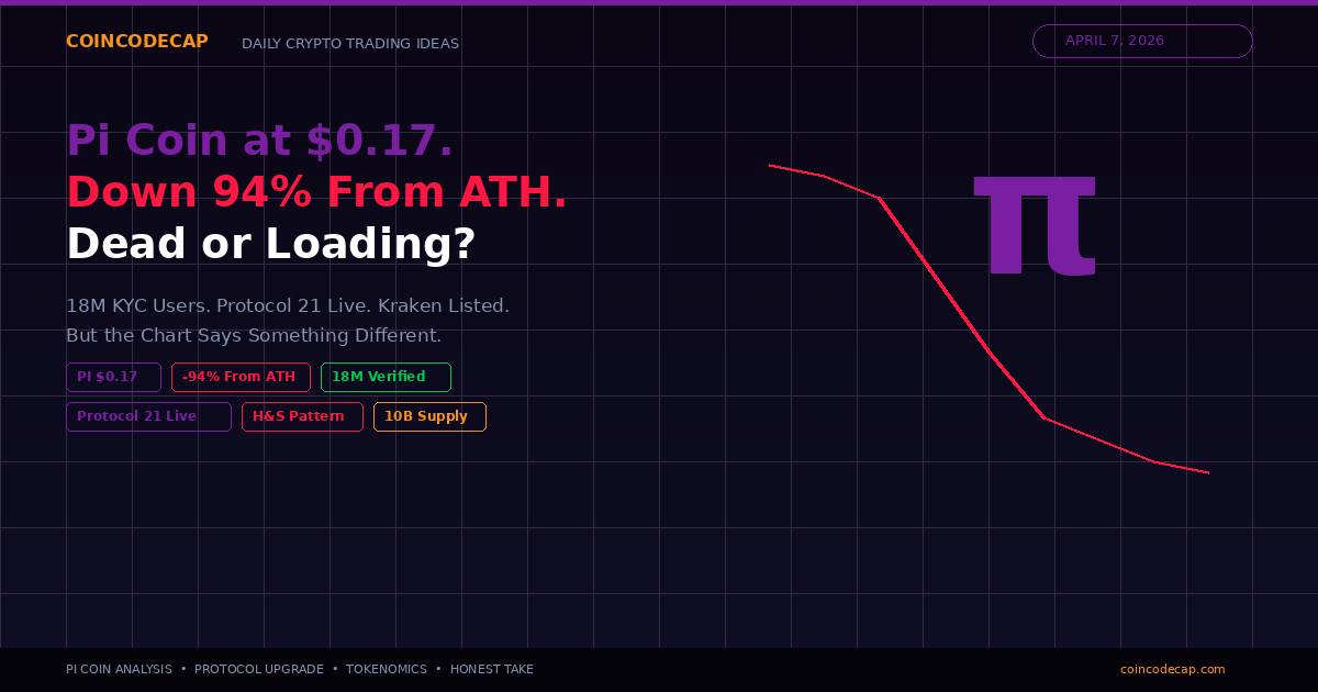 Pi Coin At $0.17 Down 94% — Honest Analysis Of Pi Network April 2026