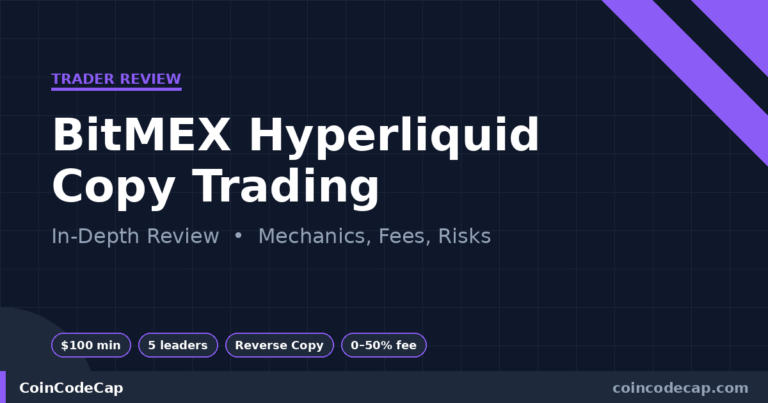 171808-Cover-Bitmex-Hyperliquid-Copy