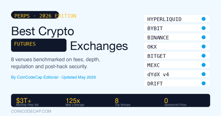 8 Best Crypto Futures Exchanges 42 Best Crypto Futures Exchanges 2026