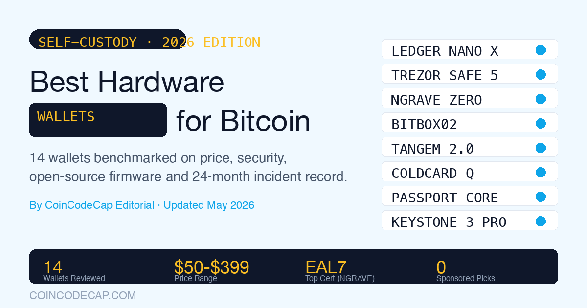 Best Hardware Wallets For Bitcoin 2026