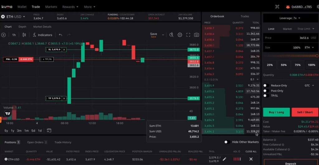 Kuma Protocol Review: Best Choice For You?