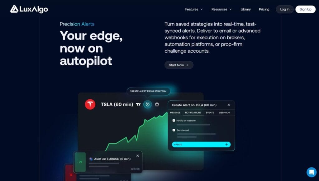 Luxalgo Review: Ai Trading Platform