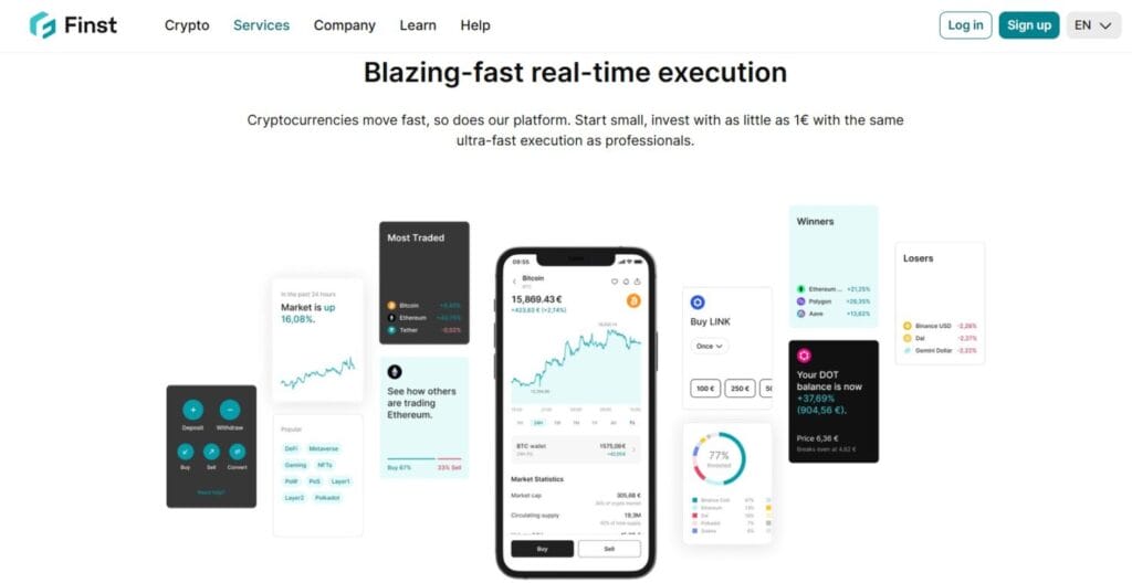 Finst Review: What'S The Hype?
