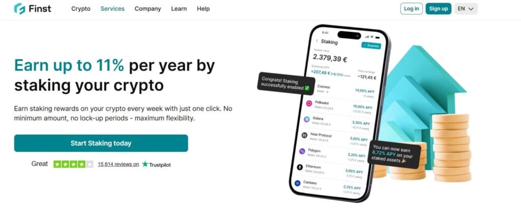Finst Review: What'S The Hype?