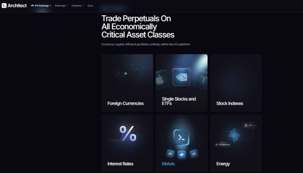 Architect Exchange Review: Best Perpetual Futures Platform!